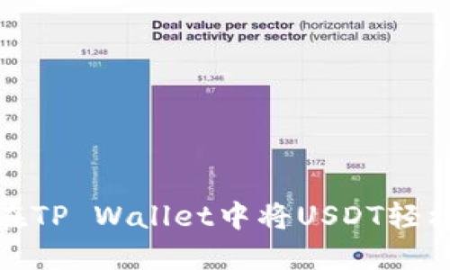如何在TP Wallet中将USDT轻松变现