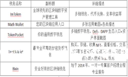 如何将TPWallet中的火币链USDT转账到币安平台