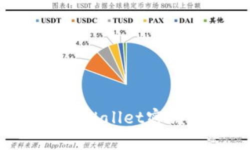如何查看TPWallet密钥:详细指南