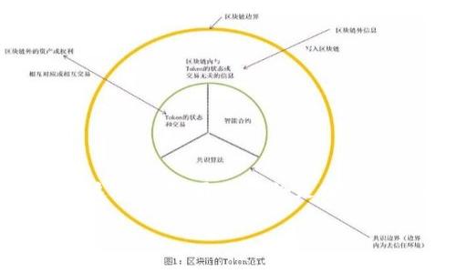 比特币钱包的术语一般采用英文“Bitcoin Wallet”，但在中文语境中，通常也会使用“比特币钱包”这个翻译。因此，无论是中文还是英文，用户都能理解其含义。而在多语种的环境中，建议使用两种语言的结合，以达到更广泛的。

如果您有关于比特币钱包的其他具体问题，欢迎随时提问！