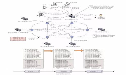 如何在TPWallet中提取CORE币:详细指南