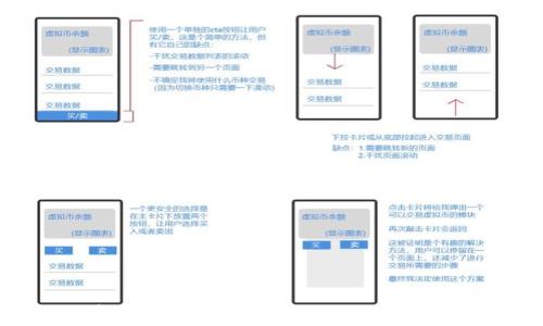 如何在币安链上兑换TPWallet:完整指南