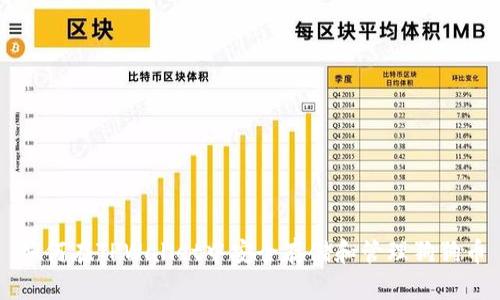 如何在TPWallet中安全存储和管理狗狗币