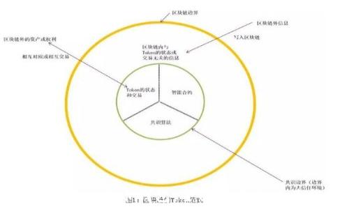 轻松生成比特币钱包:全面指南与工具推荐