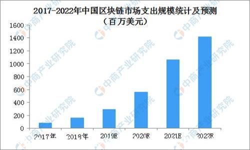 全面解析:适合狗狗币的最佳钱包选择