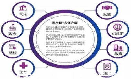 
TPWallet安全吗？如何防止账户被封？