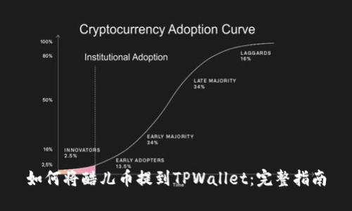 如何将酷儿币提到TPWallet：完整指南