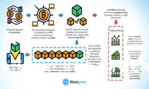和关键词如下:
如何登录TPWallet:详细步骤与常见问题解答