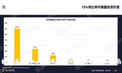 如何在TP Wallet中开通闪兑