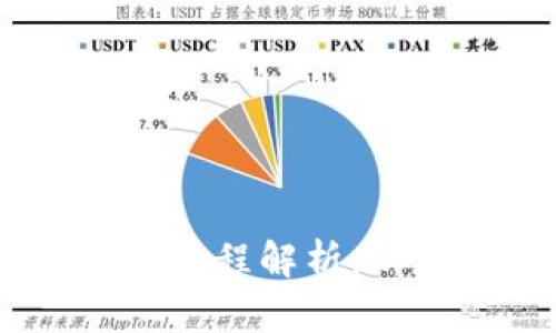 电脑端TPWallet使用教程解析:从基础操作到高级功能