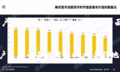   TPWallet中的Cere合约地址解