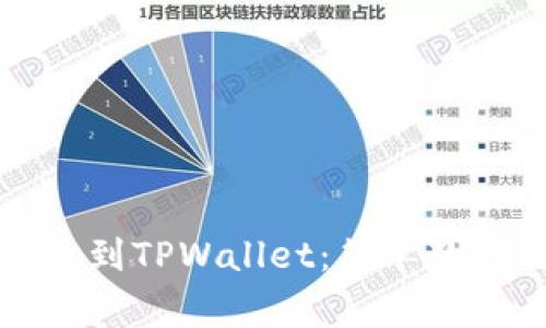 如何将蓝贝壳提币到TPWallet:简单教程与常见问题解答