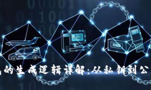 比特币钱包的生成逻辑详解:从私钥到公钥的全流程