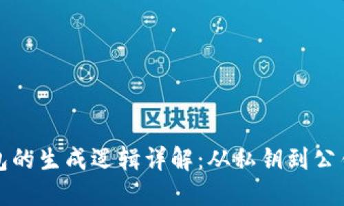 比特币钱包的生成逻辑详解:从私钥到公钥的全流程