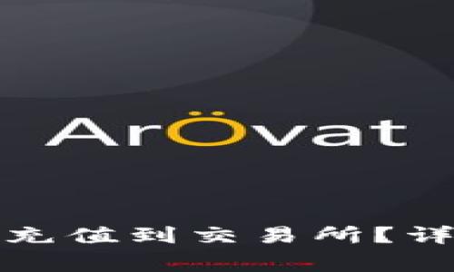 tpwallet如何快速充值到交易所?详解方法与注意事项