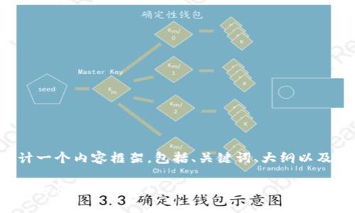 根据您的请求，我将为您设计一个内容框架，包括、关键词、大纲以及详细问题解答。以下是框架：

tp wallet中的USDT是什么？如何安全管理？