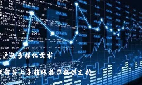 如何轻松将少量HT转入TPWallet：新手指南

TPWallet, HT转账, 加密货币, 数字钱包/guanjianci

### 内容大纲

1. **引言**
   - 简介：什么是TPWallet？
   - 为什么需要转账HT？

2. **TPWallet的基本功能**
   - TPWallet的特点与优势
   - 支持的加密货币种类

3. **准备工作**
   - 注册TPWallet账户
   - 了解HT的特性

4. **如何获取HT**
   - 购买HT的渠道
   - 安全存储HT的方法

5. **向TPWallet转入HT的步骤**
   - 第一步：打开TPWallet应用
   - 第二步：选择接受HT
   - 第三步：生成接收地址
   - 第四步：完成转账

6. **在转账过程中可能遇到的问题及解决方案**
   - 常见的转账错误与解决方法

7. **总结与前景**
   - 未来TPWallet与HT的结合
   - 安全性与用户体验

---

### 1. 引言

#### 什么是TPWallet？

TPWallet是一款功能强大的数字钱包，专为存储、管理和交易各类加密货币而设计。它支持众多主流币种，并为用户提供简单易用的界面，方便用户进行操作。

#### 为什么需要转账HT？

HT，也就是火币Token，作为一种广受欢迎的加密货币，被众多用户用于交易、投资和赚取收益。在数字资产的管理中，刚刚开始使用TPWallet的新手们，想要将HT转入TPWallet进行存储和交易，成为了必要的操作。

### 2. TPWallet的基本功能

#### TPWallet的特点与优势

TPWallet以其安全性、高效性和用户友好的操作界面而著称。用户可以在TPWallet中方便地管理他们的所有数字资产，支持各种类型的交易和转账。

#### 支持的加密货币种类

除了HT，TPWallet还支持众多主流货币，如比特币（BTC）、以太坊（ETH）等，使得用户能够一站式管理多种资产。这为用户的资产管理提供了极大的便利。

### 3. 准备工作

#### 注册TPWallet账户

在开始转账之前，用户需要先注册一个TPWallet账户。下载应用，填写相关信息，完成身份验证，即可拥有自己的数字钱包。

#### 了解HT的特性

HT是一种基于以太坊的ERC20标准代币，用户需要了解HT的基本信息、如何在交易所购买，以及相关的安全存储方式。

### 4. 如何获取HT

#### 购买HT的渠道

用户可以通过火币网等交易所购买HT。充值法币，选择HT进行交易，是最直接的购买方式。

#### 安全存储HT的方法

获得HT后，如何安全地存储是非常重要的。使用硬件钱包或冷钱包存储能够提供更高的安全性，避免在线盗窃风险。

### 5. 向TPWallet转入HT的步骤

#### 第一步：打开TPWallet应用

转账前，确保TPWallet应用更新至最新版本，避免版本不兼容造成的麻烦。

#### 第二步：选择接受HT

在TPWallet中，用户可以找到添加或接收货币的选项，选择HT作为接收的货币。

#### 第三步：生成接收地址

TPWallet会为每个用户生成独特的接收地址，用户需将该地址复制。

#### 第四步：完成转账

在交易所或其他钱包中，选择转账选项，输入上一步复制的TPWallet地址，确认转账并等待网络确认。

### 6. 在转账过程中可能遇到的问题及解决方案

#### 常见的转账错误与解决方法

如转账地址错误、网络拥堵、手续费设置过低等问题，都会导致转账失败。用户需仔细检查输入的信息，确保安全。

### 7. 总结与前景

#### 未来TPWallet与HT的结合

随着越来越多的人开始使用数字资产，TPWallet与HT的结合将为用户提供更多可能性，包括借贷、投资等。

#### 安全性与用户体验

TPWallet致力于提供最优质的用户体验，确保安全与便捷是未来发展的核心目标。

---

### 7个相关问题

#### 问题1：TPWallet的安全性如何？

TPWallet的安全性如何？
在加密货币钱包的使用中，安全性是首要考虑的问题。TPWallet采用了多重身份验证、数据加密等技术手段来保障用户的资产安全。

#### 问题2：HT如何交易？

HT如何交易？
用户可以通过火币等交易所进行HT的买卖，了解市场行情，选择合适的时机出手。

#### 问题3：转账需要多久时间？

转账需要多久时间？
转账时间取决于网络的拥堵程度，一般情况下，转账在几分钟内完成，但在高峰期可能会有所延迟。

#### 问题4：如何保护我的TPWallet账户？

如何保护我的TPWallet账户？
用户应开启两步验证，定期更改密码，并且使用复杂的密码组合来提高安全性。

#### 问题5：如果我忘记TPWallet密码怎么办？

如果我忘记TPWallet密码怎么办？
TPWallet提供了恢复密码的功能，用户可以通过绑定的邮箱或手机进行密码重置。

#### 问题6： HT转换成其他加密货币是否方便？

HT转换成其他加密货币是否方便？
用户可以在多家交易所选择将HT转换为其他加密货币，提供了相对便利的交易体验。

#### 问题7：TPWallet的未来发展方向是什么？

TPWallet的未来发展方向是什么？
随着区块链技术的发展，TPWallet将扩展更多功能，包括DeFi、NFT等领域，以满足用户的多样化需求。

以上内容提纲适合构建有关TPWallet和HT转账的全面指南，为普通用户能够轻松理解并上手转账操作提供支持。