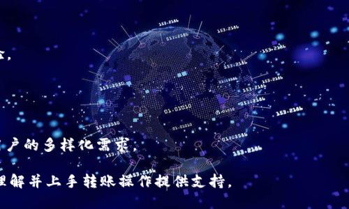 如何轻松将少量HT转入TPWallet：新手指南

TPWallet, HT转账, 加密货币, 数字钱包/guanjianci

### 内容大纲

1. **引言**
   - 简介：什么是TPWallet？
   - 为什么需要转账HT？

2. **TPWallet的基本功能**
   - TPWallet的特点与优势
   - 支持的加密货币种类

3. **准备工作**
   - 注册TPWallet账户
   - 了解HT的特性

4. **如何获取HT**
   - 购买HT的渠道
   - 安全存储HT的方法

5. **向TPWallet转入HT的步骤**
   - 第一步：打开TPWallet应用
   - 第二步：选择接受HT
   - 第三步：生成接收地址
   - 第四步：完成转账

6. **在转账过程中可能遇到的问题及解决方案**
   - 常见的转账错误与解决方法

7. **总结与前景**
   - 未来TPWallet与HT的结合
   - 安全性与用户体验

---

### 1. 引言

#### 什么是TPWallet？

TPWallet是一款功能强大的数字钱包，专为存储、管理和交易各类加密货币而设计。它支持众多主流币种，并为用户提供简单易用的界面，方便用户进行操作。

#### 为什么需要转账HT？

HT，也就是火币Token，作为一种广受欢迎的加密货币，被众多用户用于交易、投资和赚取收益。在数字资产的管理中，刚刚开始使用TPWallet的新手们，想要将HT转入TPWallet进行存储和交易，成为了必要的操作。

### 2. TPWallet的基本功能

#### TPWallet的特点与优势

TPWallet以其安全性、高效性和用户友好的操作界面而著称。用户可以在TPWallet中方便地管理他们的所有数字资产，支持各种类型的交易和转账。

#### 支持的加密货币种类

除了HT，TPWallet还支持众多主流货币，如比特币（BTC）、以太坊（ETH）等，使得用户能够一站式管理多种资产。这为用户的资产管理提供了极大的便利。

### 3. 准备工作

#### 注册TPWallet账户

在开始转账之前，用户需要先注册一个TPWallet账户。下载应用，填写相关信息，完成身份验证，即可拥有自己的数字钱包。

#### 了解HT的特性

HT是一种基于以太坊的ERC20标准代币，用户需要了解HT的基本信息、如何在交易所购买，以及相关的安全存储方式。

### 4. 如何获取HT

#### 购买HT的渠道

用户可以通过火币网等交易所购买HT。充值法币，选择HT进行交易，是最直接的购买方式。

#### 安全存储HT的方法

获得HT后，如何安全地存储是非常重要的。使用硬件钱包或冷钱包存储能够提供更高的安全性，避免在线盗窃风险。

### 5. 向TPWallet转入HT的步骤

#### 第一步：打开TPWallet应用

转账前，确保TPWallet应用更新至最新版本，避免版本不兼容造成的麻烦。

#### 第二步：选择接受HT

在TPWallet中，用户可以找到添加或接收货币的选项，选择HT作为接收的货币。

#### 第三步：生成接收地址

TPWallet会为每个用户生成独特的接收地址，用户需将该地址复制。

#### 第四步：完成转账

在交易所或其他钱包中，选择转账选项，输入上一步复制的TPWallet地址，确认转账并等待网络确认。

### 6. 在转账过程中可能遇到的问题及解决方案

#### 常见的转账错误与解决方法

如转账地址错误、网络拥堵、手续费设置过低等问题，都会导致转账失败。用户需仔细检查输入的信息，确保安全。

### 7. 总结与前景

#### 未来TPWallet与HT的结合

随着越来越多的人开始使用数字资产，TPWallet与HT的结合将为用户提供更多可能性，包括借贷、投资等。

#### 安全性与用户体验

TPWallet致力于提供最优质的用户体验，确保安全与便捷是未来发展的核心目标。

---

### 7个相关问题

#### 问题1：TPWallet的安全性如何？

TPWallet的安全性如何？
在加密货币钱包的使用中，安全性是首要考虑的问题。TPWallet采用了多重身份验证、数据加密等技术手段来保障用户的资产安全。

#### 问题2：HT如何交易？

HT如何交易？
用户可以通过火币等交易所进行HT的买卖，了解市场行情，选择合适的时机出手。

#### 问题3：转账需要多久时间？

转账需要多久时间？
转账时间取决于网络的拥堵程度，一般情况下，转账在几分钟内完成，但在高峰期可能会有所延迟。

#### 问题4：如何保护我的TPWallet账户？

如何保护我的TPWallet账户？
用户应开启两步验证，定期更改密码，并且使用复杂的密码组合来提高安全性。

#### 问题5：如果我忘记TPWallet密码怎么办？

如果我忘记TPWallet密码怎么办？
TPWallet提供了恢复密码的功能，用户可以通过绑定的邮箱或手机进行密码重置。

#### 问题6： HT转换成其他加密货币是否方便？

HT转换成其他加密货币是否方便？
用户可以在多家交易所选择将HT转换为其他加密货币，提供了相对便利的交易体验。

#### 问题7：TPWallet的未来发展方向是什么？

TPWallet的未来发展方向是什么？
随着区块链技术的发展，TPWallet将扩展更多功能，包括DeFi、NFT等领域，以满足用户的多样化需求。

以上内容提纲适合构建有关TPWallet和HT转账的全面指南，为普通用户能够轻松理解并上手转账操作提供支持。