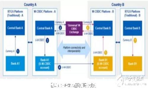 比特币钱包的线下交易指南:如何安全高效地进行比特币交易
