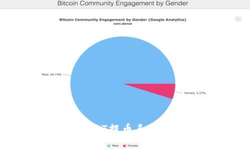 比特派钱包USDT提币手续费详解及建议