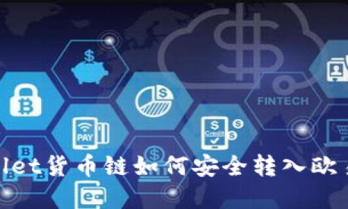 : tpwallet货币链如何安全转入欧易交易所
