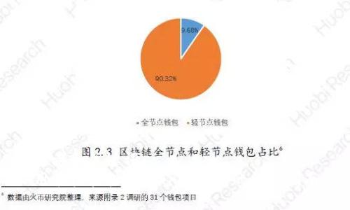 思考和关键词
用手机轻松制作TP冷钱包的详细指南