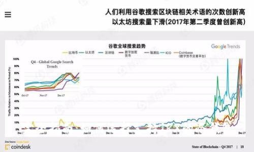 完全指南:如何选择支持TRX的冷钱包