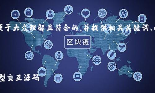 根据您的需求,我将设计一个便于大众理解且符合的,并提供相关关键词、内容大纲以及相关问题的概述。
### 与关键词
打造安全便捷的Token钱包原型交互源码