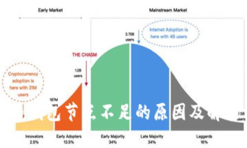 比特币钱包节点不足的原因及解决方案