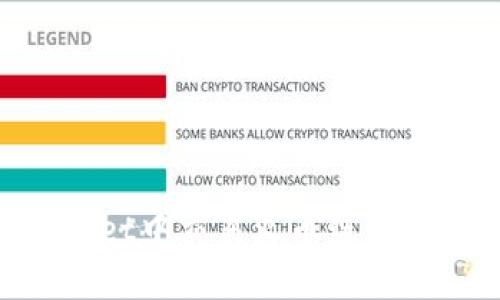 如何在TPWallet中交易火币链:一步一步的指南