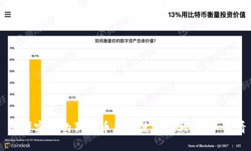 易懂实用的狗狗币钱包使用教程:新手必看