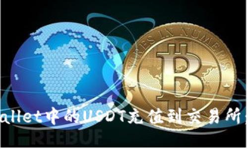 如何将TPWallet中的USDT充值到交易所:全方位指南