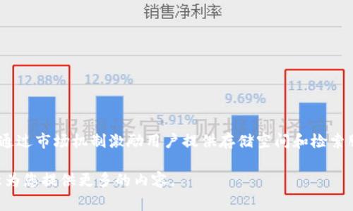 在TPWallet中，FILE通常指的是Filecoin（FIL）。Filecoin是一个专为存储而设计的公链，旨在通过市场机制激励用户提供存储空间和检索服务。Filecoin的核心目标是创造一个分散的存储网络，用户可以以去中心化的方式存储数据。

如果您需要更详细的信息，如Filecoin的技术架构、应用场景、生态系统等，请告诉我，我很乐意为您提供更多的内容。