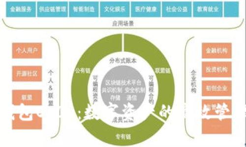 魔力钱包Op0p:数字资产的高效管理工具