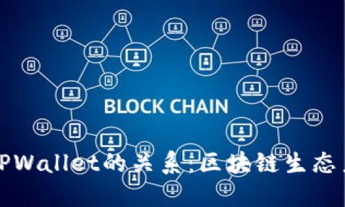 井通科技公链与TPWallet的关系:区块链生态系统的融合与发展