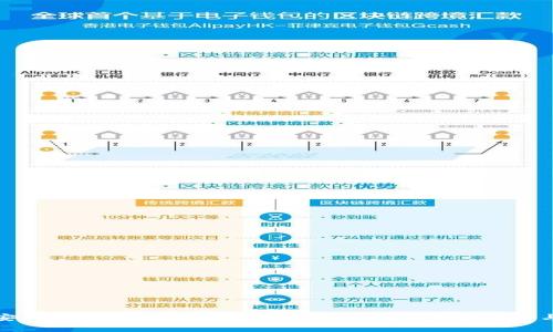 如何将币安交易所的资产转移到TPWallet: 步骤详解与注意事项
