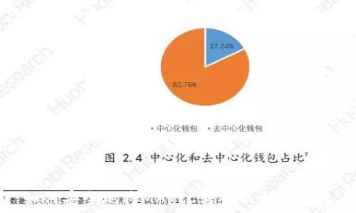 如何安全地将MATIC转入以太坊钱包