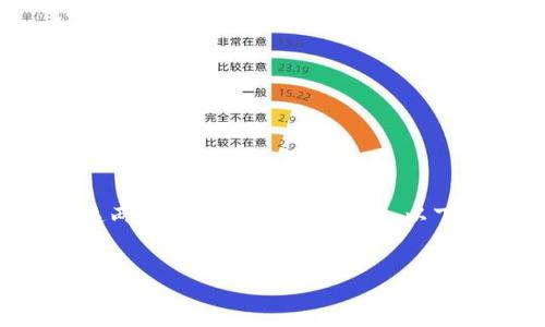 在讨论 FIL(Filecoin)和 TP Wallet 之间的关系之前,有必要了解这两个项目的背景和功能。以下是关于 FIL 在 TP Wallet 中的链,关键字和内容大纲的详细解读。
###
在 TP Wallet 中如何使用 FIL(Filecoin)?全面指南与实用技巧