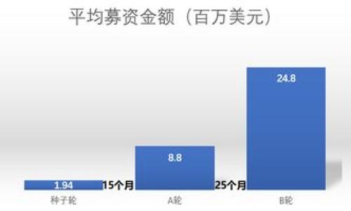 tiaotiTPWallet伙伴账号升级为个人账号的终极指南/tiaoti

TPWallet, 账户升级, 个人账号, 区块链, 加密货币/guanjianci

## 内容主体大纲

1. **引言**
   - 介绍TPWallet及其背景
   - 伙伴账号与个人账号的区别

2. **什么是TPWallet伙伴账号**
   - 功能介绍
   - 适用场景

3. **个人账号的优势**
   - 个性化管理
   - 更丰富的功能
   - 更高的安全性

4. **如何将伙伴账号升级为个人账号**
   - 升级流程概述
   - 详细步骤解析

5. **升级过程中常见问题**
   - 安全性问题
   - 数据迁移问题
  
6. **升级后的新功能介绍**
   - 账户管理功能
   - 交易跟踪与分析

7. **用户体验与反馈**
   - 用户使用后的感受
   - 实际案例分析

8. **结论**
   - 升级的重要性与未来期望

## 详细内容

### 1. 引言

在加密货币日渐被大众接受的今天，TPWallet作为一个创新的数字资产钱包，不仅为用户提供了安全便捷的资金管理方式，同时也为不同需求的用户设计了多种类型的账户，包括伙伴账号和个人账号。本文将重点讨论如何将TPWallet的伙伴账号升级为个人账号，并深入分析其中的优势、流程以及常见问题。

伙伴账号与个人账号之间存在显著的区别，理解这些差异将帮助用户做出明智的决策。通过本篇指南，我们希望能为用户提供一个清晰的路径，从而平滑过渡到更高级的个人账号中，让用户充分享受TPWallet带来的便利。

### 2. 什么是TPWallet伙伴账号

TPWallet的伙伴账号是专为个人用户和合作伙伴设计的一种钱包账户。此类账户通常提供基本的加密货币存储和交易功能，非常适合刚接触区块链技术的新手使用。

它的功能相对简单，主要包括资产存取、基本的交易操作以及查看资产状况等。不过，伙伴账号在功能上存在某些限制，不能享受TPWallet为个人账号用户提供的深度服务和个性化功能。这使得伙伴账号适合短期、小规模的交易用户，而不适合需要频繁、大额交易的用户。

### 3. 个人账号的优势

当用户选择将伙伴账号升级为个人账号后，他们将享受到许多优势。首先，个人账号提供了更为复杂和先进的管理功能，例如多资产管理、定制化的安全设置等。

其次，个人账号拥有更多的交易选项，包括参与某些特殊的活动或投资项目，这些在伙伴账号中是无法实现的。最后，个人账号还能提供更高的安全性，比如多因素认证与资产保险，让用户可以更加安心地进行交易。

### 4. 如何将伙伴账号升级为个人账号

将TPWallet的伙伴账号升级为个人账号的流程并不复杂，首先用户需登录TPWallet的官方网站或应用程序，接着进入账户设置。

具体的步骤如下：
- 查看账户当前状态和权限。
- 点击“升级账户”选项，进入升级页面。
- 按照提示输入所需信息，包括身份证明文件和个人资料。
- 确认所有信息无误后，提交申请，等待系统审核。

在成功审核后，用户的账户将立即升级至个人账号，享受更全面的服务。

### 5. 升级过程中常见问题

在账户升级过程中，有些用户可能会遇到问题，例如身份验证失败或数据丢失。用户应确保提供准确的身份信息。

此外，关于数据迁移的问题，TPWallet会在升级过程中自动备份用户的资产与交易记录，以确保数据完整性。但对于用户的不放心，建议用户在升级前自行备份重要数据。

### 6. 升级后的新功能介绍

成功将账户升级为个人账号后，用户可以使用TPWallet提供的多种新功能。包括但不限于更详细的资产分析工具、即时的市场行情反馈及独特的交易策略推荐。这些均可以提高用户的管理效率。

此外，个人账号还可获得推送的相关投资资讯和市场动态，帮助用户做出更明智的决策。

### 7. 用户体验与反馈

在对TPWallet进行使用后的满意度调查中，大多数用户表示，账户的升级使他们在管理资产时更加方便、更具信心。一些用户分享了他们通过个人账号进行的成功投资案例，特别是在交易助手及市场分析功能的帮助下。

这些正面反馈极大鼓励了TPWallet团队不断和升级平台的决心，确保用户在未来能体验到更高效的服务。

### 8. 结论

通过以上的讨论，可以看出，将TPWallet的伙伴账号升级为个人账号是一个值得投资的决策，不仅可以提升使用体验，还能通过更多功能使资产管理变得更加高效。无论是对于新手用户，还是对区块链项目有一定了解的投资者，都建议积极考虑这一转变。

未来，TPWallet将不断推出新的服务与功能，为用户提供更优质的体验，推动数字资产管理的全面发展。

## 相关问题

1. **如何确认我的TPWallet账户是否为伙伴账号？**
2. **升级为个人账号后，我的资产是否安全？**
3. **是否可以在不升级的情况下使用TPWallet的部分高级功能？**
4. **如果升级申请被拒绝，怎么办？**
5. **个人账号对交易费用有影响吗？**
6. **如何在个人账号中进行安全设置？**
7. **TPWallet之后会有哪些更新和改进？**

每个相关问题都会详细解释，旨在帮助用户全面了解如何使用TPWallet与资产管理。