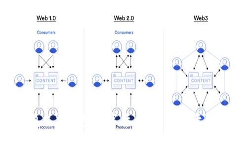Token钱包支持哪些数字货币?详细解读及使用指南