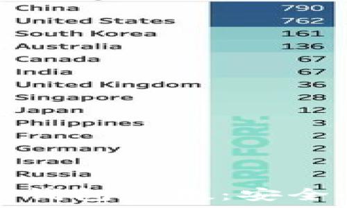 深入了解比特币钱包位数:安全性与实用性分析