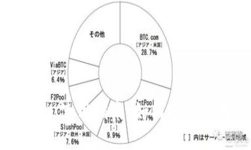 中本聪 TPWallet 使用指南:如何安全管理你的数字资产