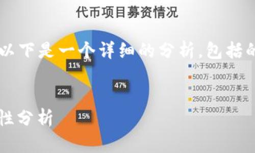 关于“tpwallet的api是公开的吗”的问题,以下是一个详细的分析,包括的、关键词、内容大纲、相关问题及详细介绍。
###
TPWallet API的公开性:使用指南与安全性分析