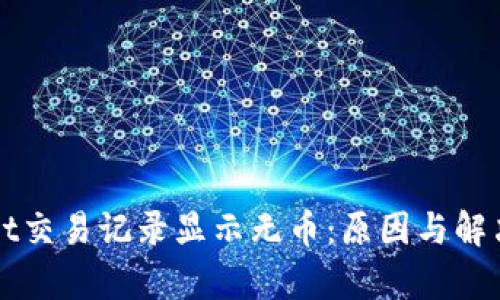 : TPWallet交易记录显示无币:原因与解决方案解析