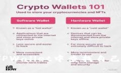 如何在TPWallet中查找自己的