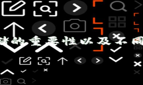 关于“TPWallet是否为冷钱包”的问题,涉及数字资产安全存储的重要性以及不同钱包类型的特点。以下是以此为主题的内容大纲和相关信息。
TPWallet:数字资产的安全守护者,你该了解的冷钱包
