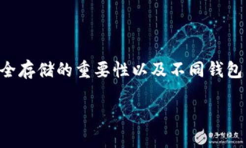 关于“TPWallet是否为冷钱包”的问题,涉及数字资产安全存储的重要性以及不同钱包类型的特点。以下是以此为主题的内容大纲和相关信息。
TPWallet:数字资产的安全守护者,你该了解的冷钱包