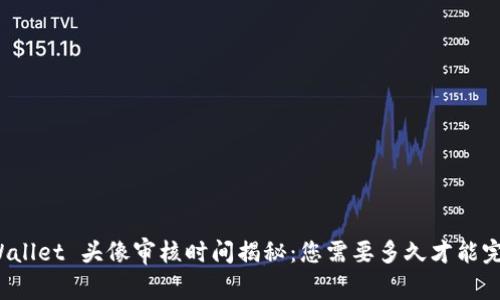 TPWallet 头像审核时间揭秘:您需要多久才能完成?