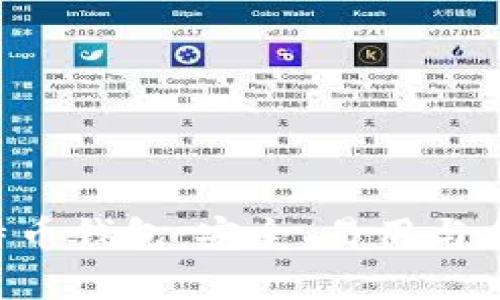 深入了解Copay比特币钱包:安全、易用与多重签名的完美结合