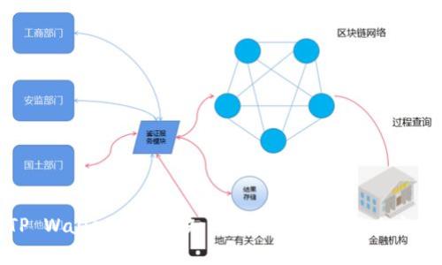 TP Wallet余额未知的原因解析及解决方案
